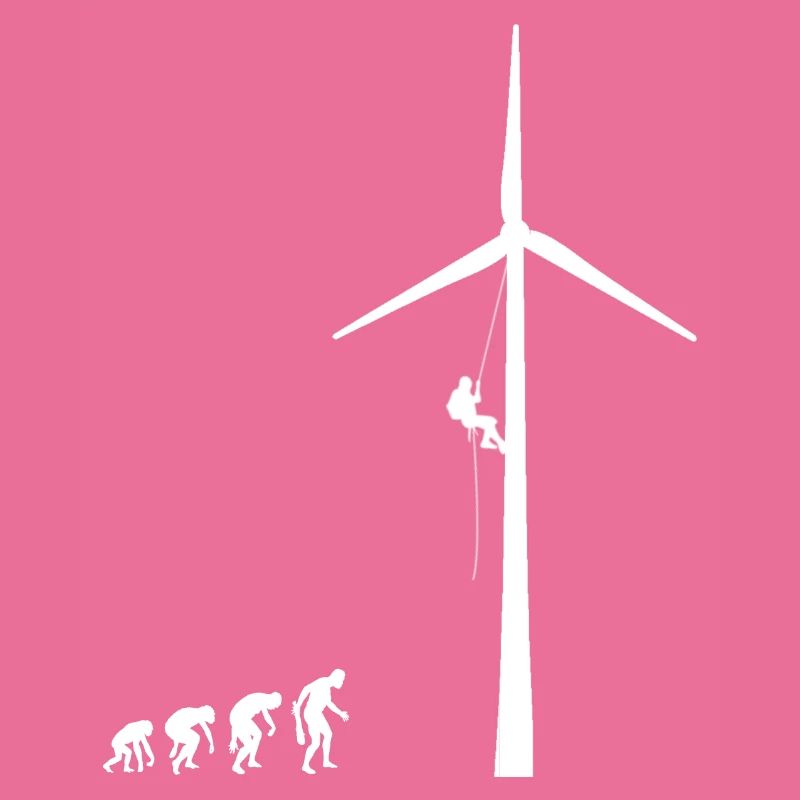 Éolienne mécaniciens système électronicien éolien