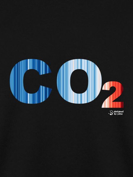 CO2