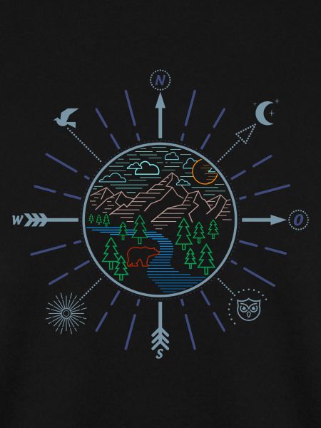 Wildnis (Kompass, minimal)