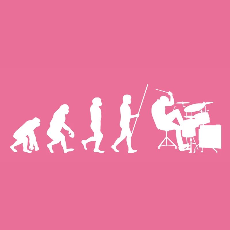 Évolution du batteur