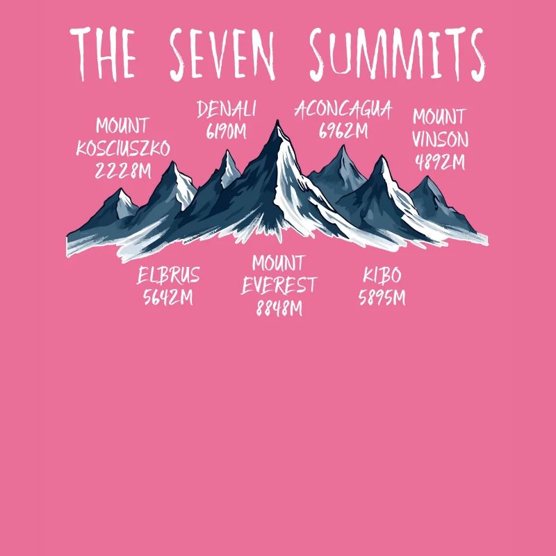 Seven Summits Kosciuszko