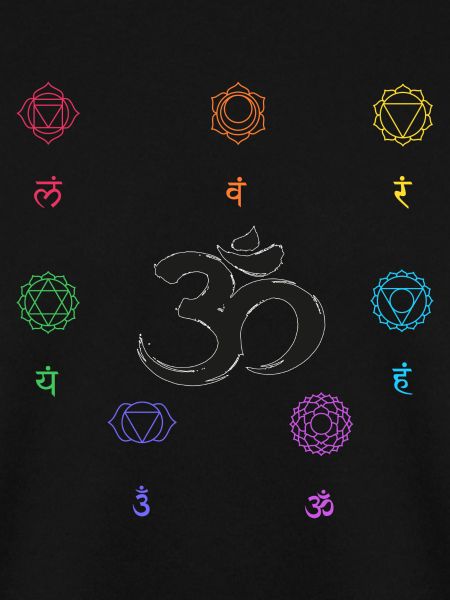 chakra om