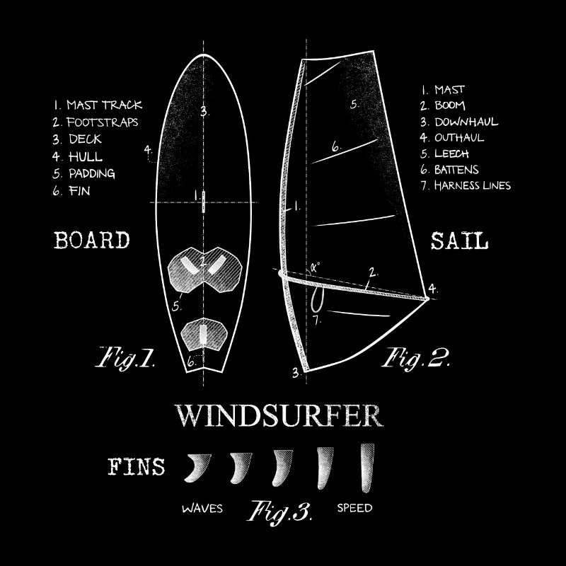 Legend Windsurf Windsurfing Fins