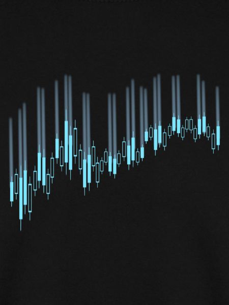 Candlestick-Diagramm