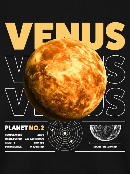 Venus details