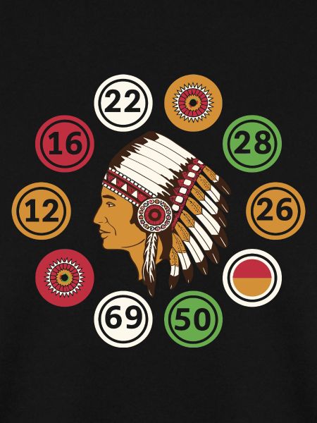 Bingo Game NAtive American Bingo