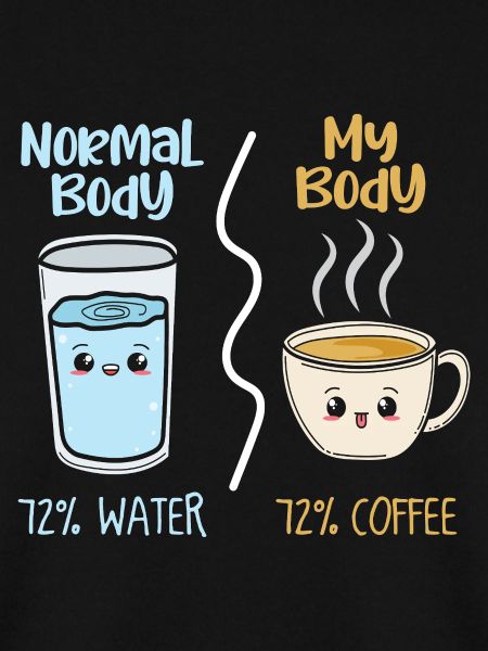 Coffee vs water 72%