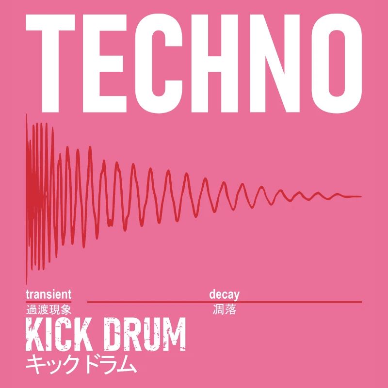 Techno Kick Drum - キックドラム