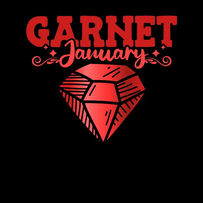 Gemstones