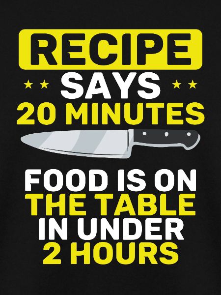 Recipe says wrong