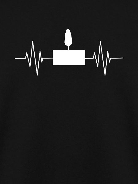 Candle making frequency