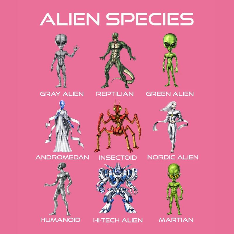 Espèces exotiques