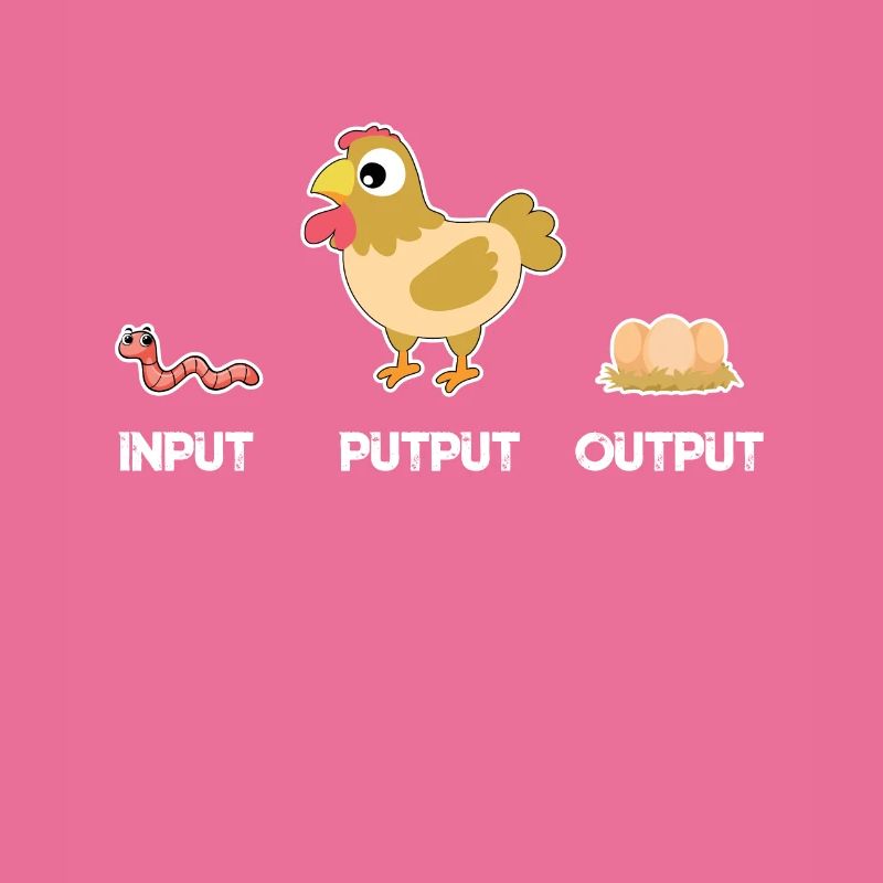 Input Putput Output