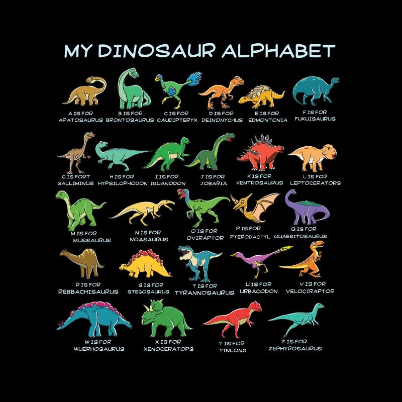 Dinosaurus all types