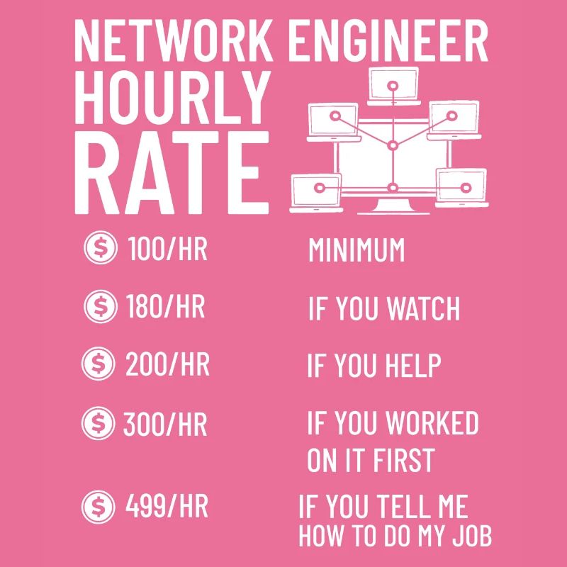 Netzwerkingenieur Network Engineer Computer