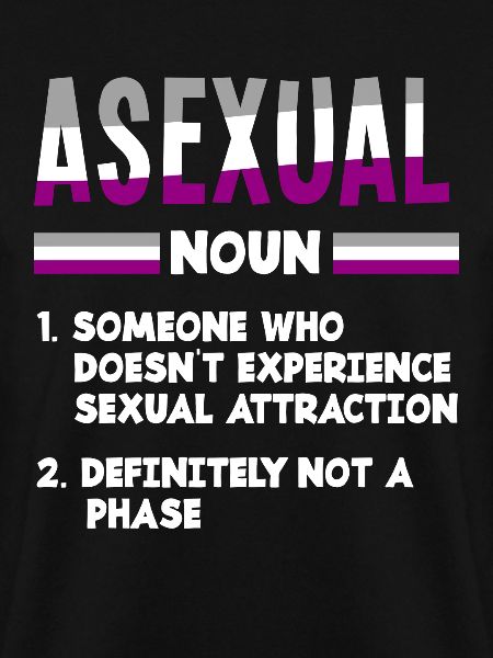 Asexuell Asexualität Outing