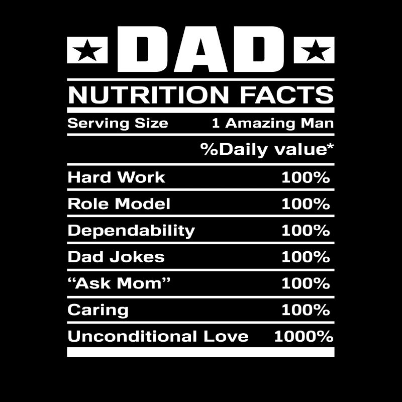 Papa Nutritional Information Father's Day