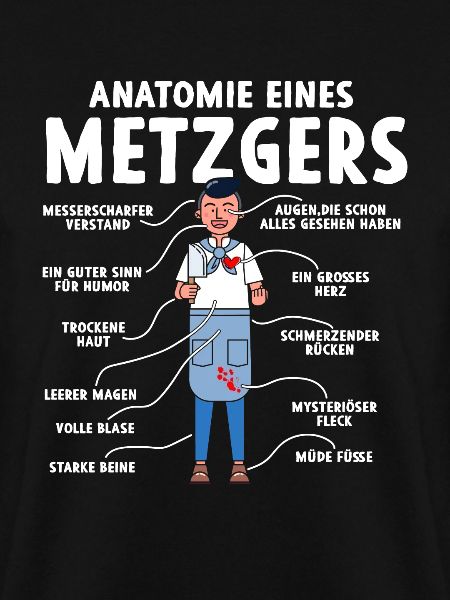 Anatomie eines Metzgers