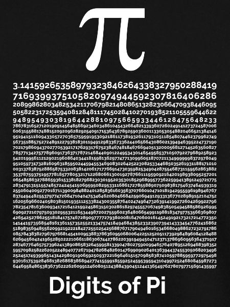 Die Zahl Pi
