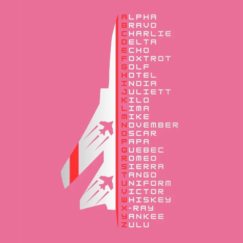 Phonetic alphabet