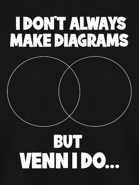Math Math Math Teacher Mathematician