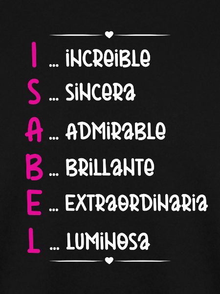 Isabel Name Personalized Gift