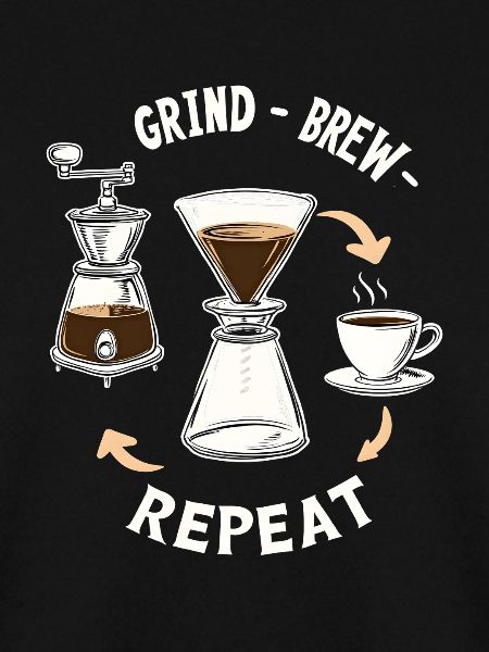 Grind Brew Repeat Espresso Ritual