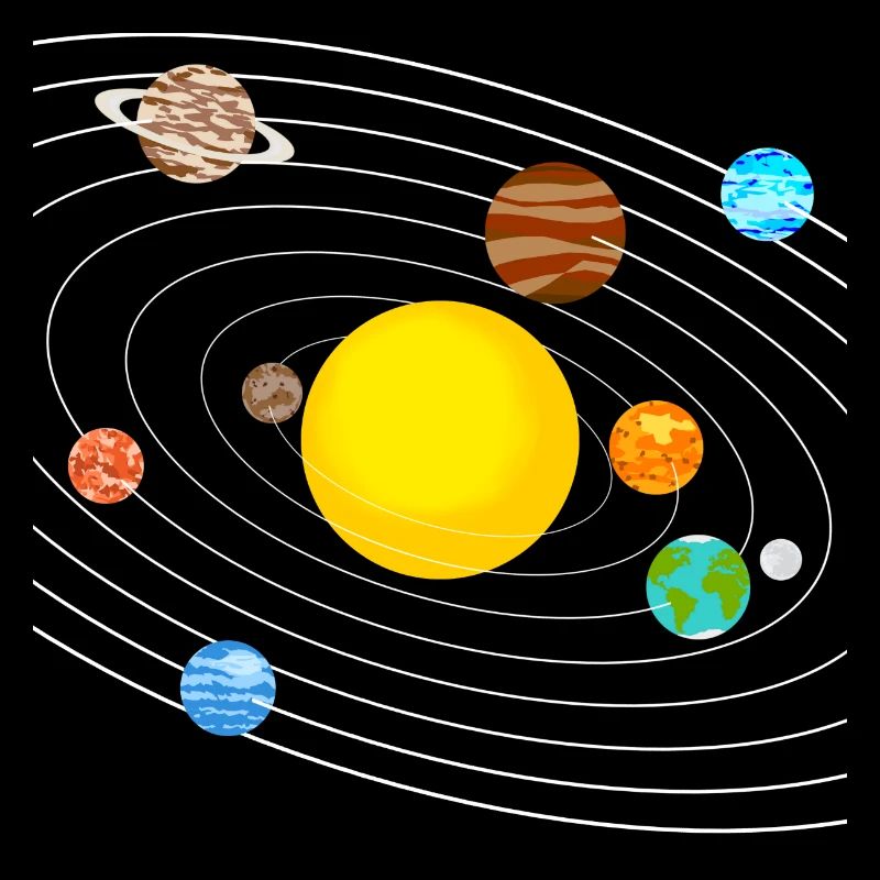 Sonnensystem