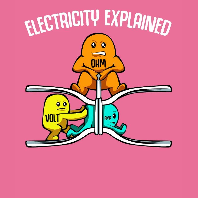 Electricity Explained Electricity Physicist Electricity