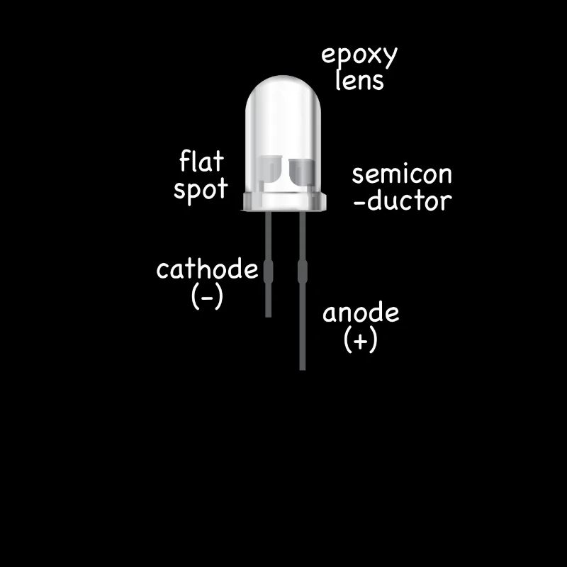 elektronik weiss LED mit Beschreibung als Geschenk