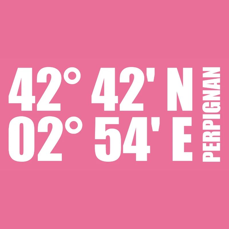 Coordonnées de Perpignan