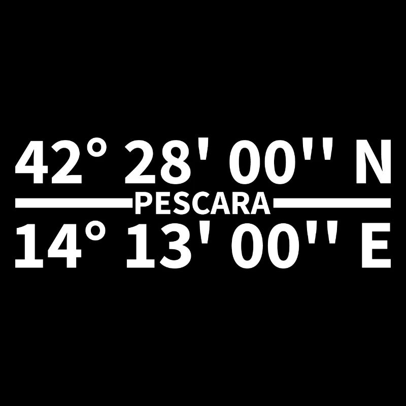 Pescara coordinates