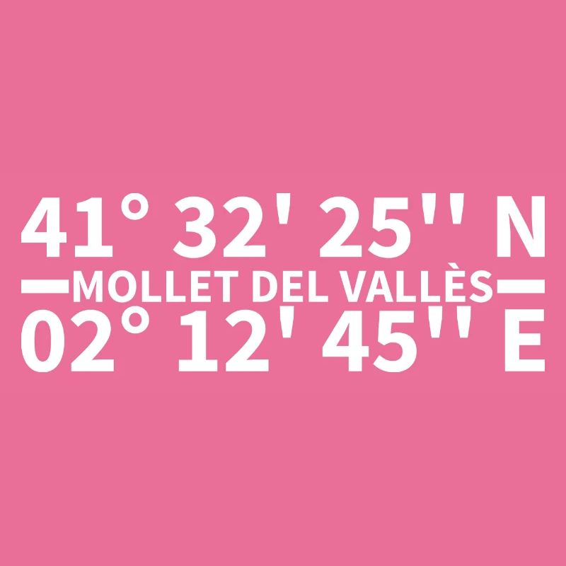 Mollet del Vallès coordinates