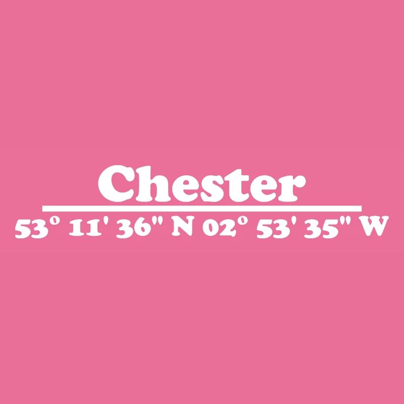 Chester Coordinates
