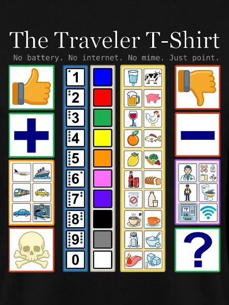 Das Reisende T-Shirt