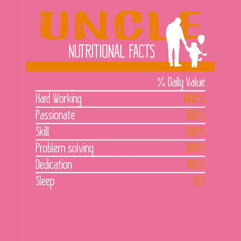 Uncle Ingredients