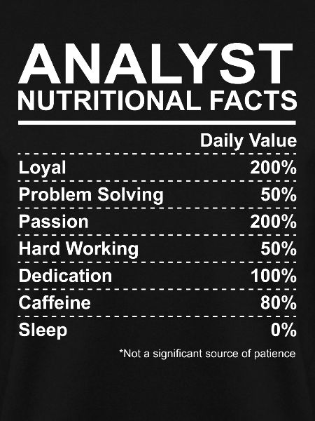 Analyst Nutritional Facts