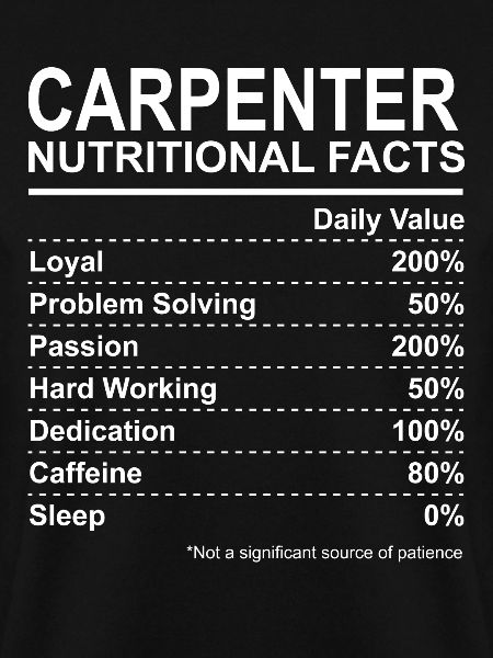 Carpenter Nutritional Facts