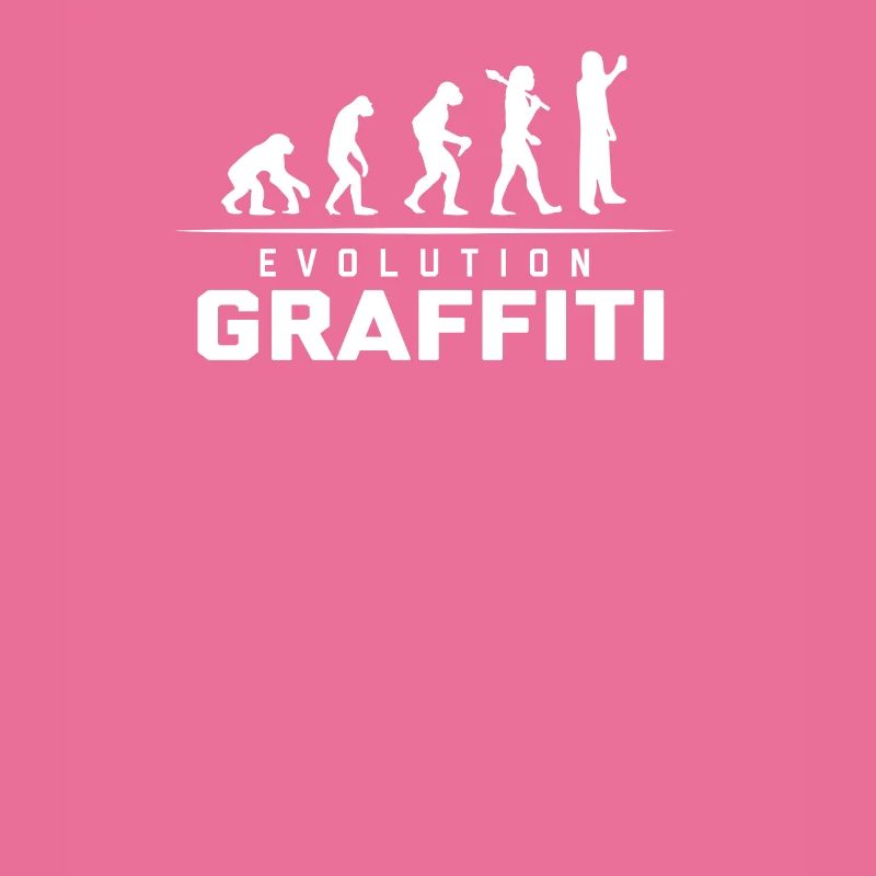 EVOLUTION DES GRAFFITI