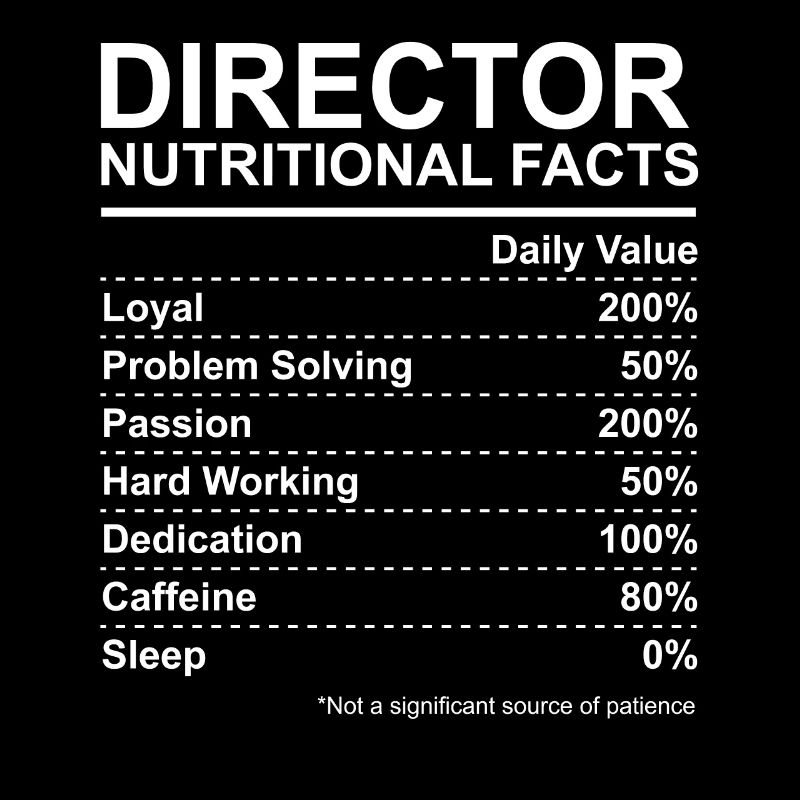 Directeur de la valeur nutritive