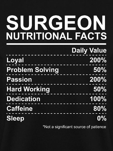 Surgeon Nutritional Facts