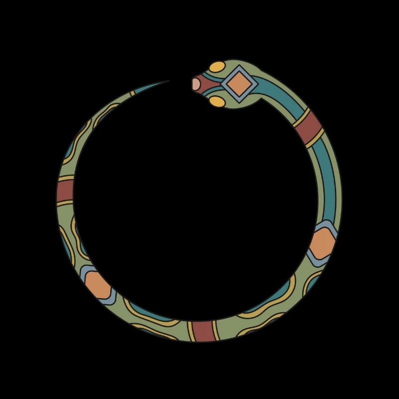 Serpent Signes du zodiaque Amérindiens