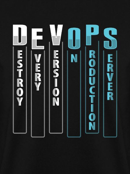 Devops Sys-Admin Entwickler