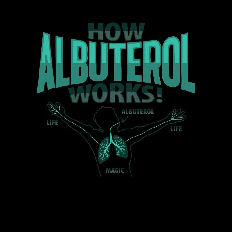 Albuterol Asthma Astmatiker