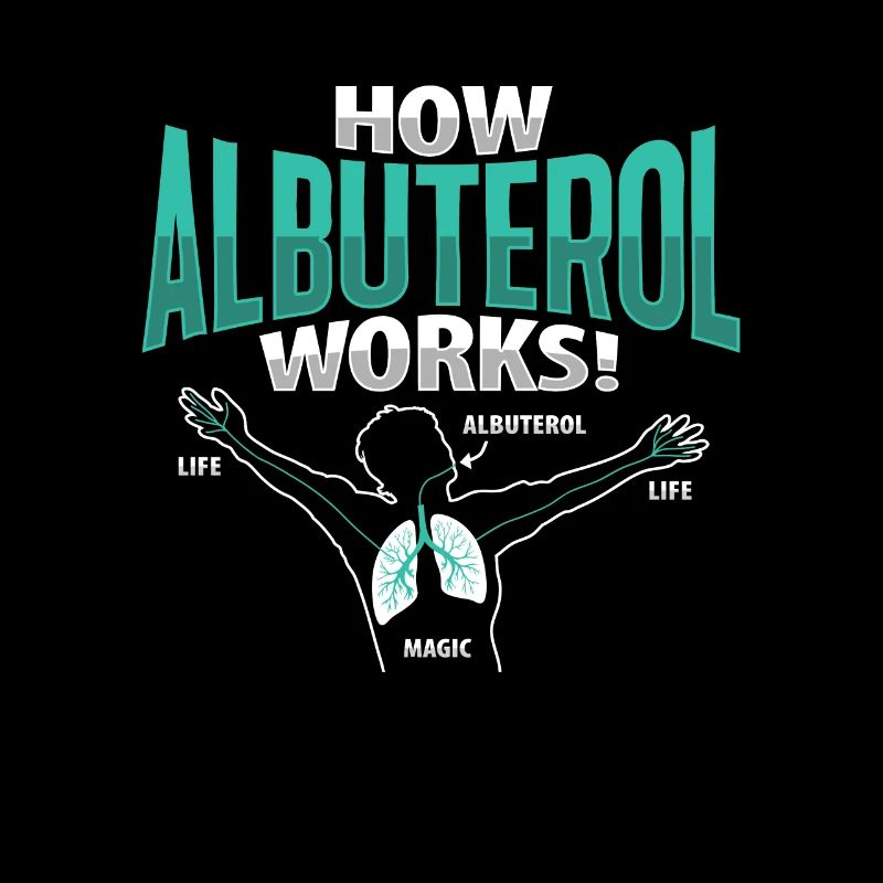 Albuterol Asthma Astmatiker