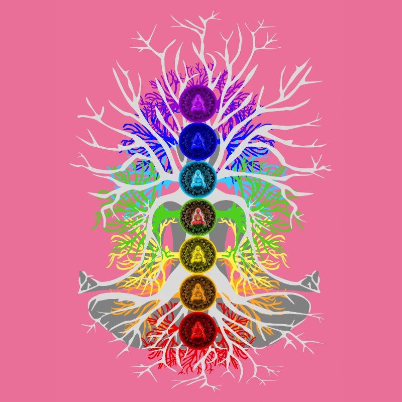 Chakra Baum des Lebens Meditation
