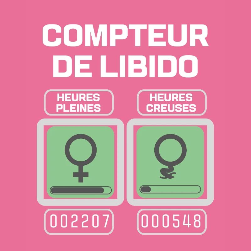 Vrouwelijke Libidometer