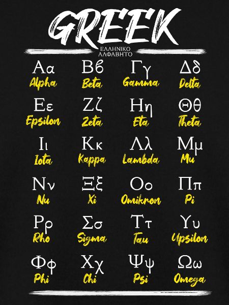 Greek Alphabet Letters Learning