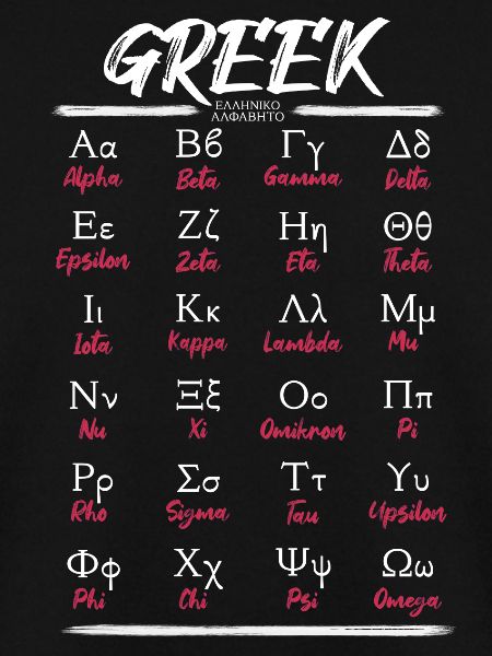 Griechisches Alphabet Buchstaben Lernen