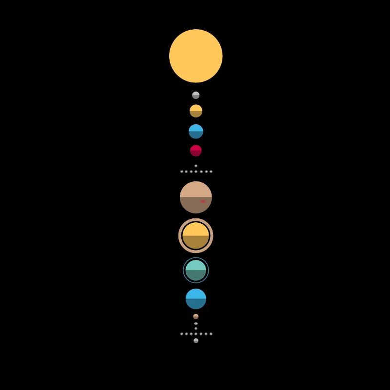 Minimalistisches Sonnensystem - Sonne, Planeten